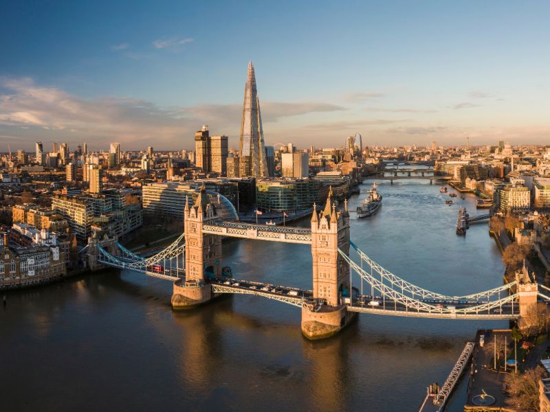 London skyline, commercial facilities management in London